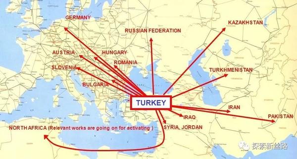 土耳其参与中欧班列,怎么来得如此突然?