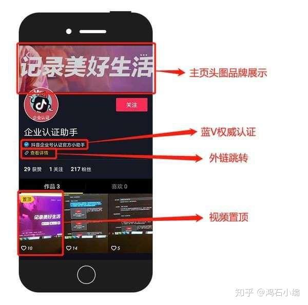 什么是抖音代运营?抖音代运营流程如何? 什么是抖音代运营?抖音代运营流程如何?