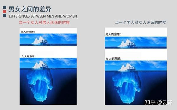 男女思维的最大差异体现在哪里?