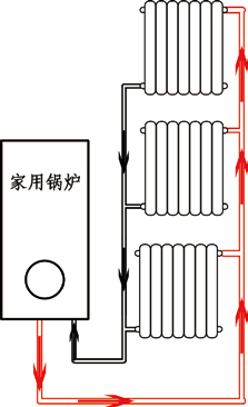 异程并联式供暖系统示意图