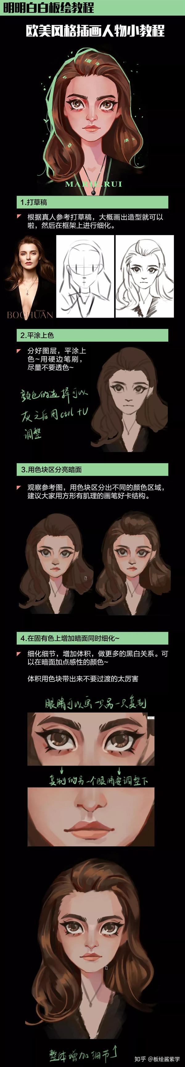 厚涂上色的几个小步骤,欧美风格插画人物板绘厚涂小教程