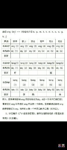 粤语发音教程(韵母aat)