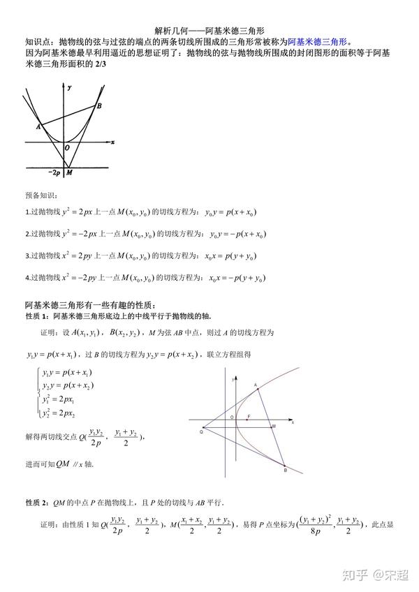 转载抛物线阿基米德三角形