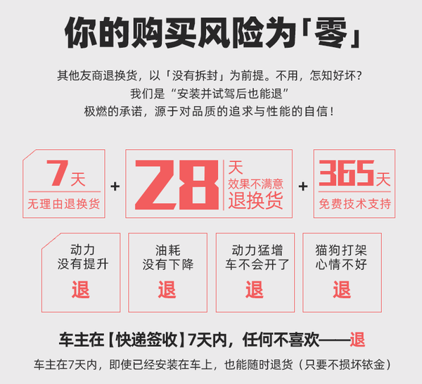 敢吗!承诺无效退款,提升汽车动力性能,极燃双核火花塞做到了