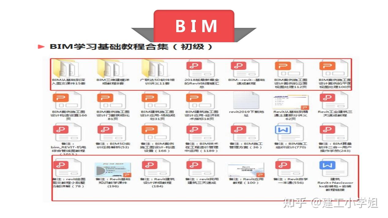 竟因他偷学bim施工动画 bim建模