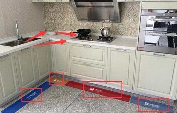 厨房台面要记得设计安装挡水条,不然洗完的菜在台面上面切就会弄的