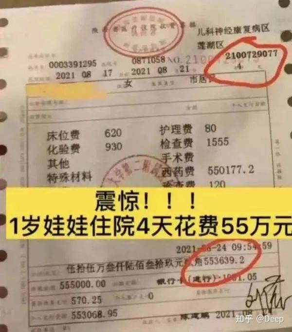 55万天价医疗费,哪些保险可以保?