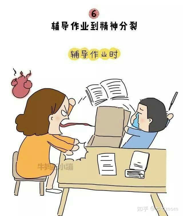 小学一到三年级小孩子做家庭作业需要家长陪同吗?