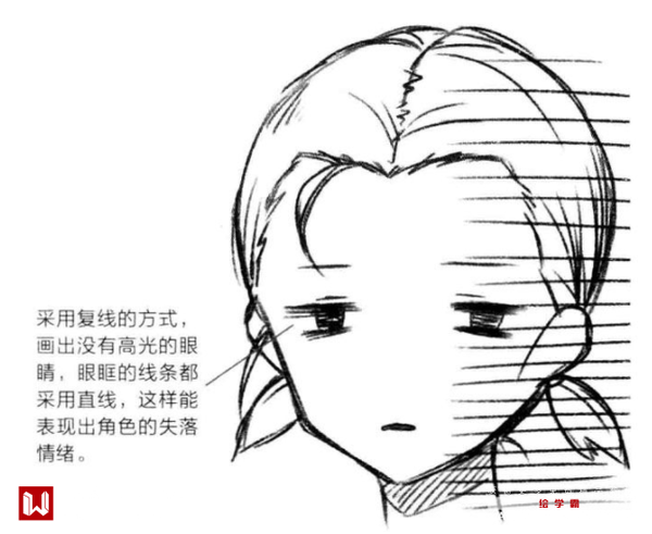 漫画人物夸张的表情怎么画?夸张表情画法!