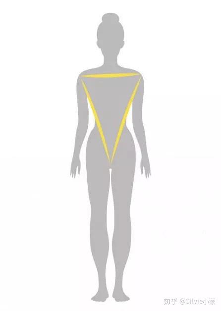 肩围大于臀围5cm或以上的,是t型身材.