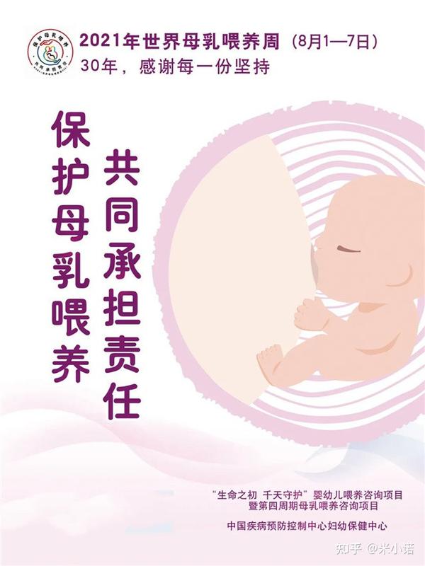 2021年世界母乳喂养周丨保护母乳哺育,共同的责任