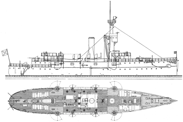 (9)俄国炮舰"吉兰人"