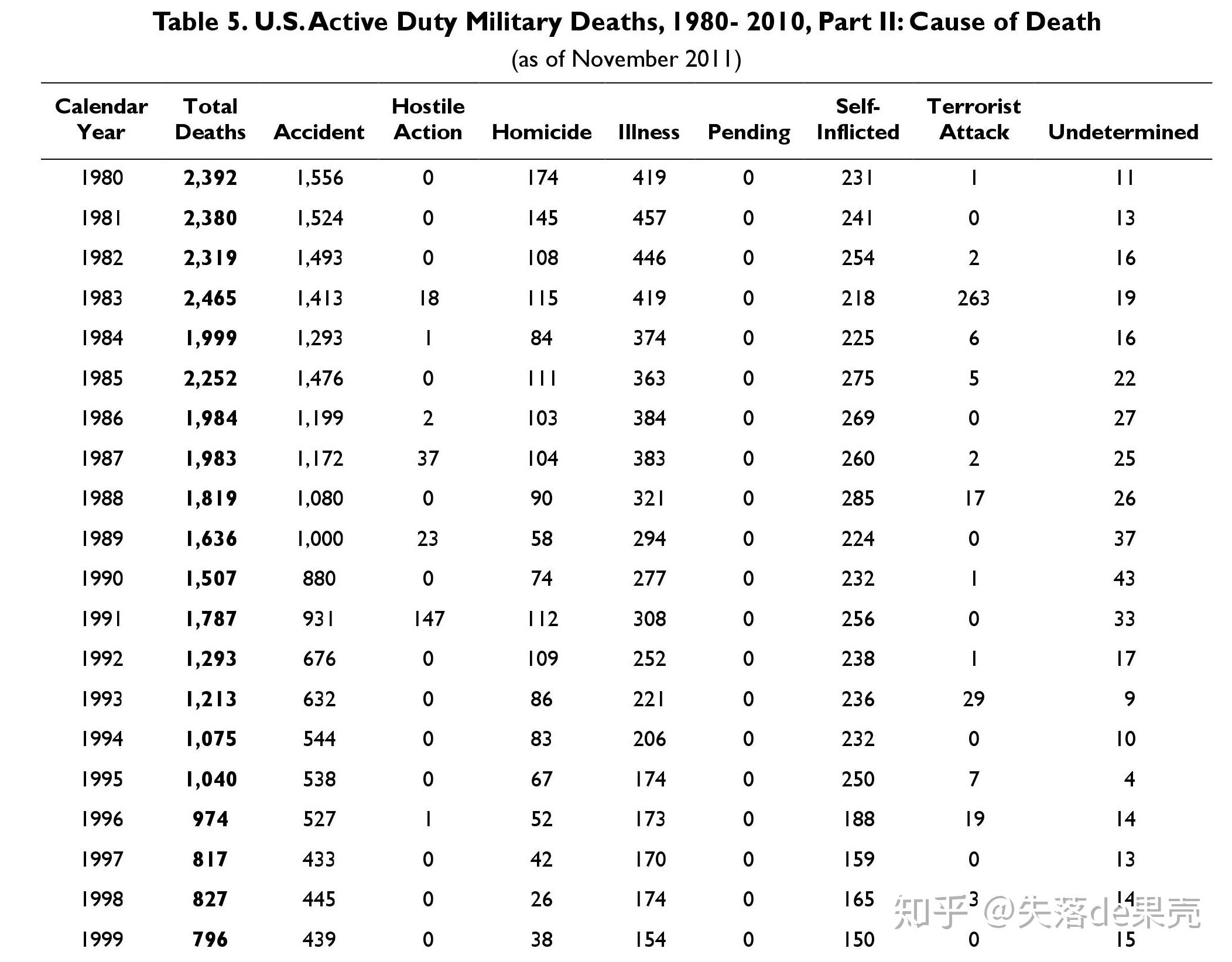 朝鲜志愿军死了多少万_朝鲜神曲弹死你_志愿军战士为朝鲜做的事