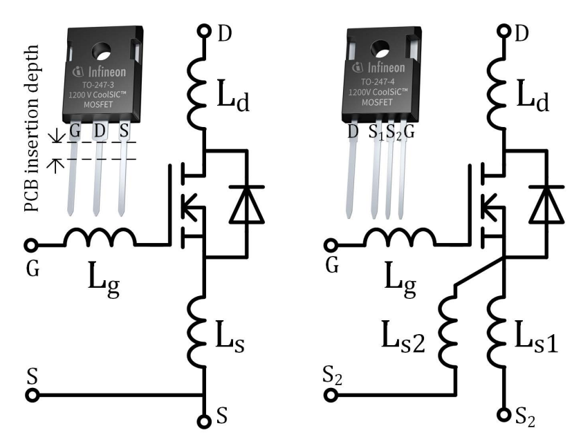 深入剖析高速SiC MOSFET的开关行为 知乎