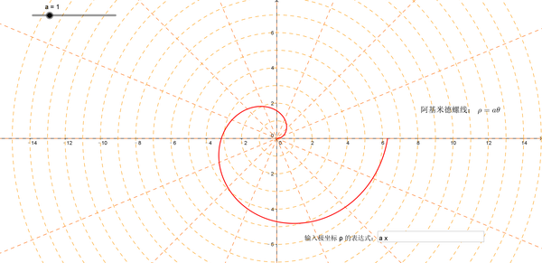 【高等数学】ch1_9极坐标曲线