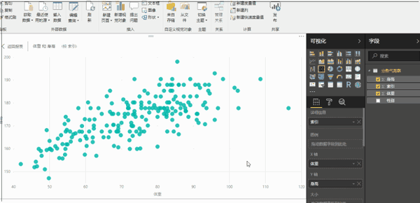 刚才制作的这个散点图,只有身高和体重两个变量,根据这些点的分布