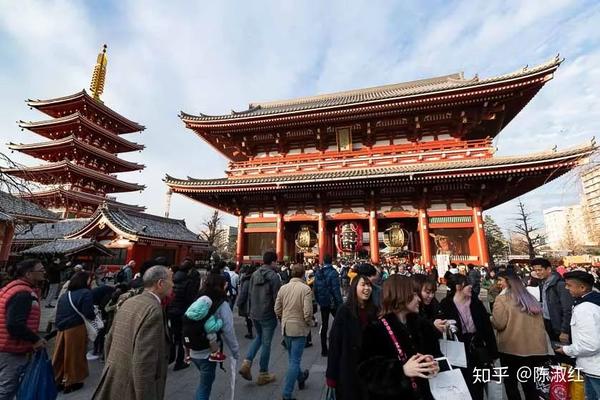 疫情前后的日本东京浅草寺