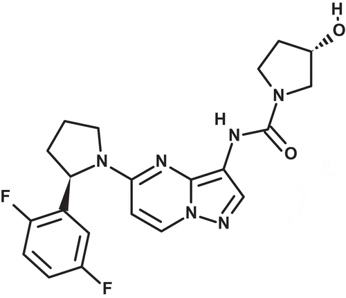 如何评价fda新近批准上市的抗癌药物vitrakvi?