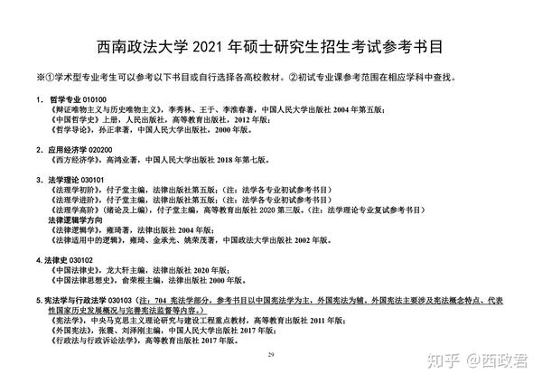 西政考研—西南政法大学2021年硕士研究生招生简章