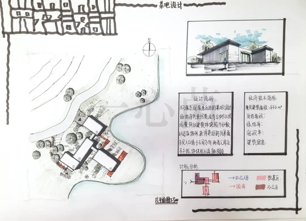 快题真题解析临水茶室设计