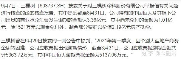 2021年9月16日讯:恒大财富暴雷后信息盘点