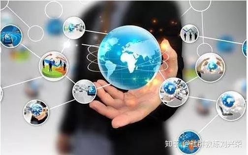 刘兴荣:实体店社群运营之:社群定位三步曲