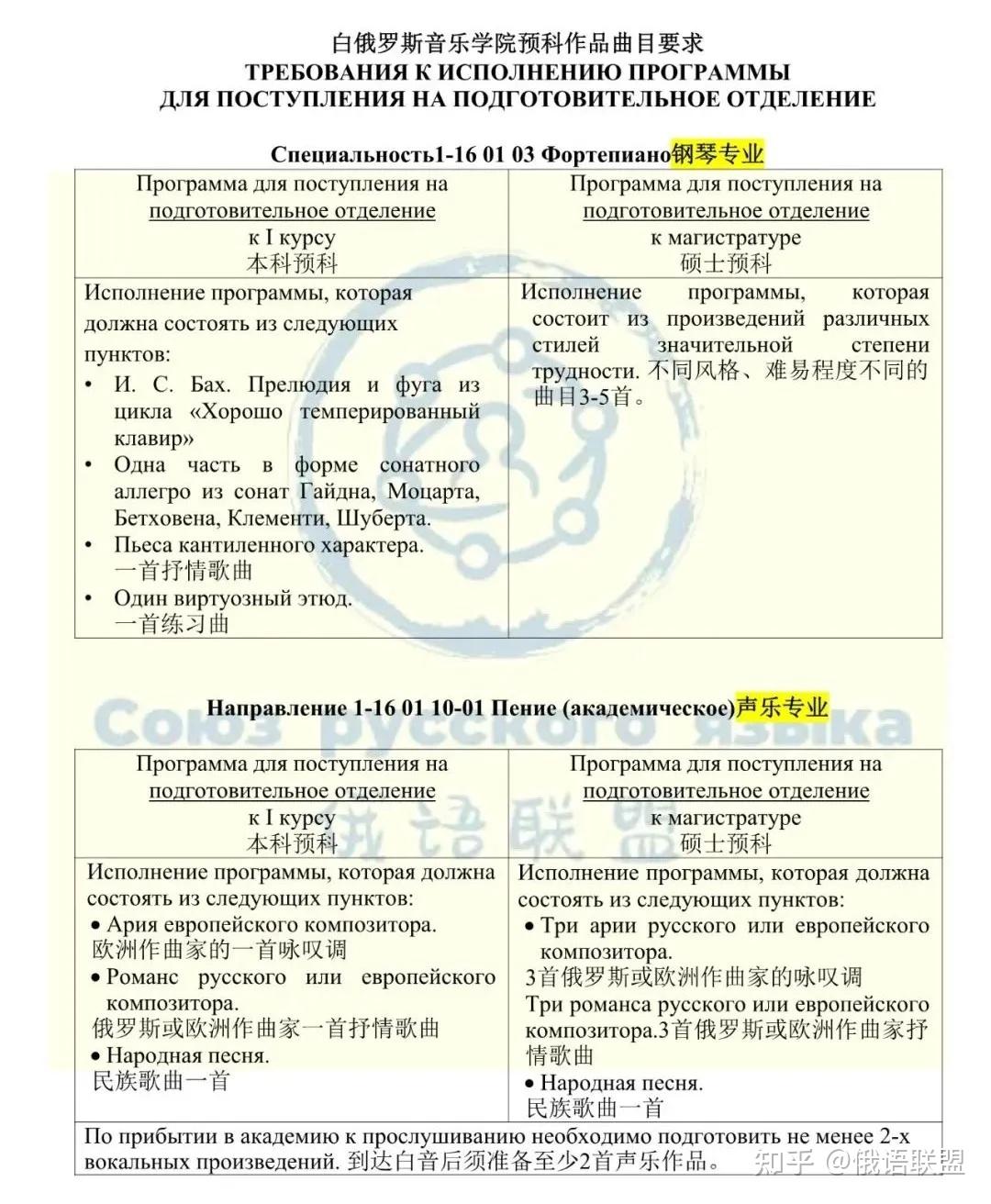 白俄罗斯国立音乐学院(带专业版)
