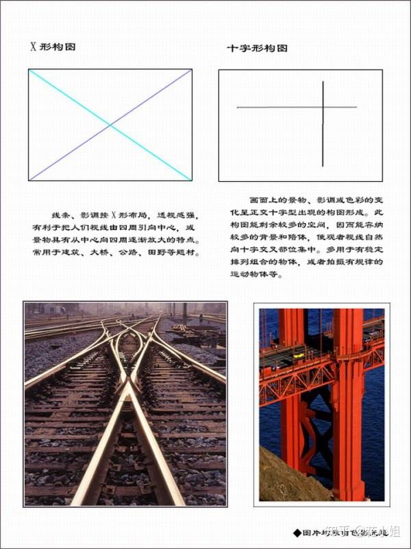 4,十字形构图 画面上的景物,影调或色彩的变化呈正交十字形的构图形式