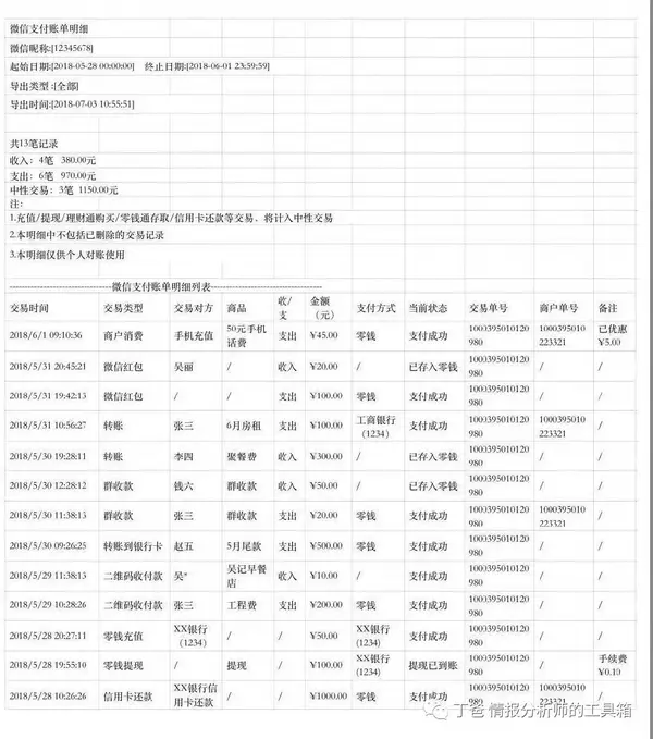 银行流水怎么下载pdf格式 zhuanlan.zhihu.com