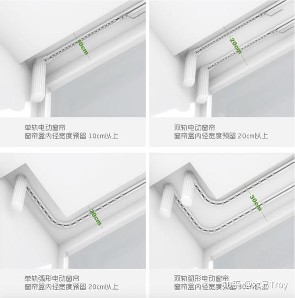 安装电动窗帘,先看我这一篇,关于电动窗帘你不知道的奥秘都在这里!