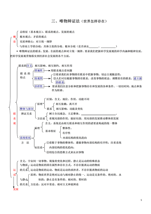 【高考政治】高中政治《生活与哲学》知识思维导图