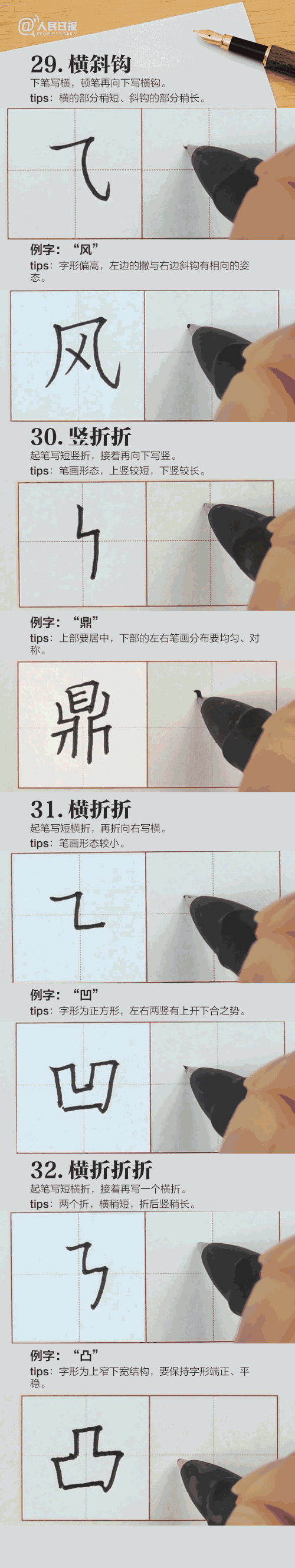 送你一套硬笔楷书教程↓↓64张动图,32种笔画的漂亮写法,再也