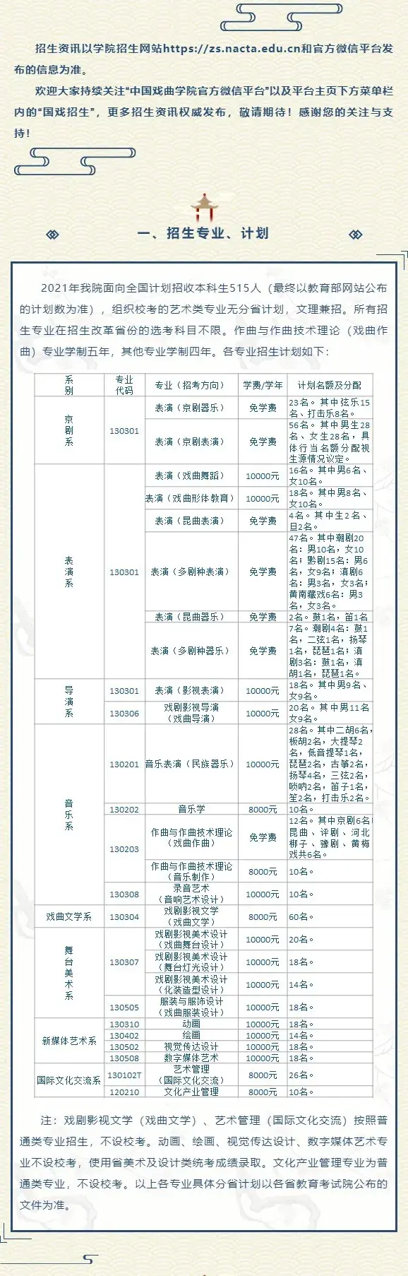 今天起报名!中国戏曲学院2021招生简章已发布