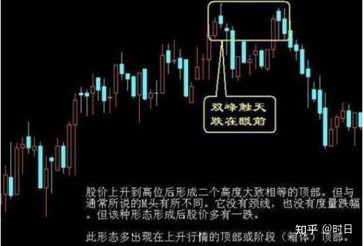 1.6亿股民蒙在鼓里:为什么股价上涨了,而主力资金却流出千万?