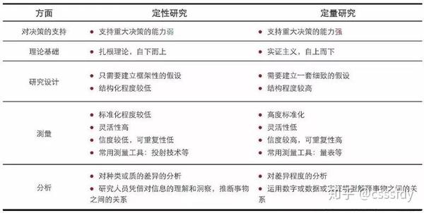 教案表格式_表格式教案_万年牢表格式教案