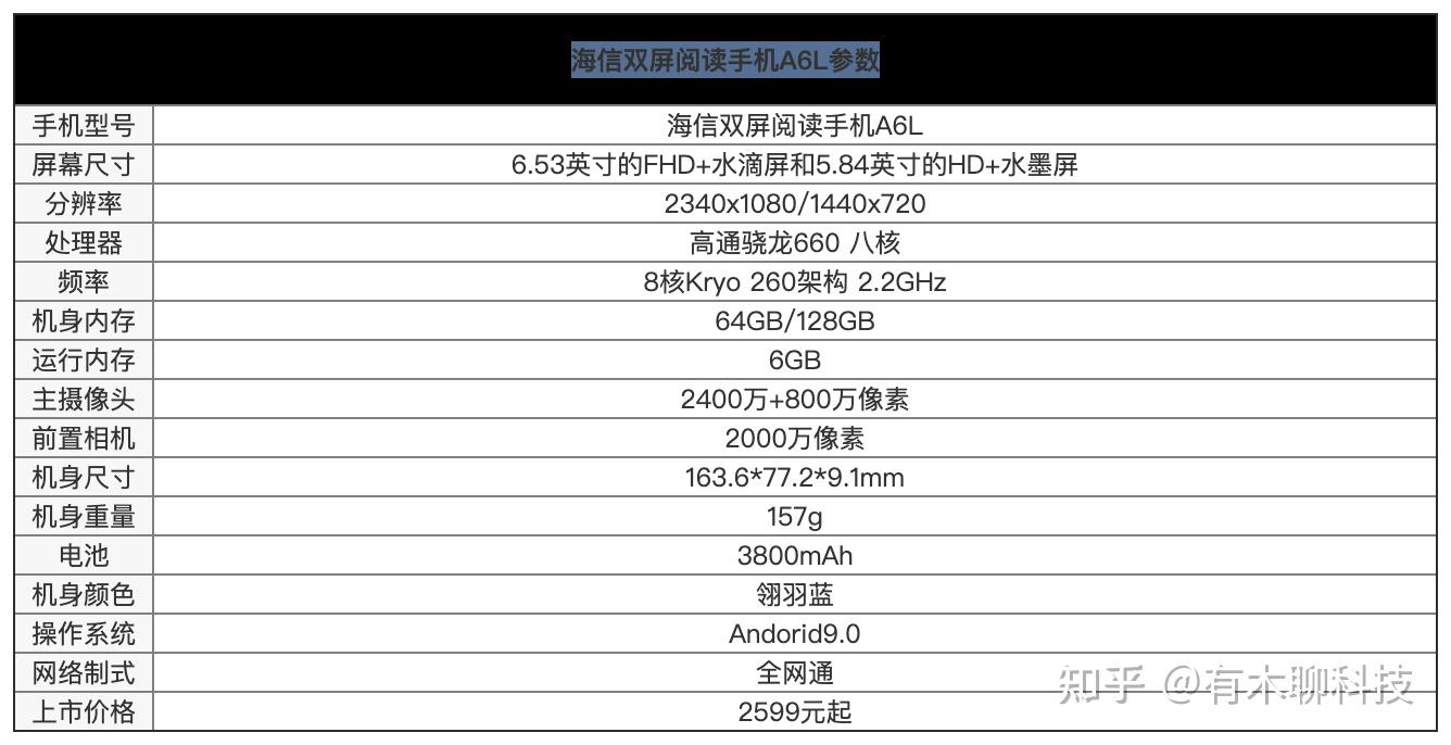 海信a6l:双屏手机