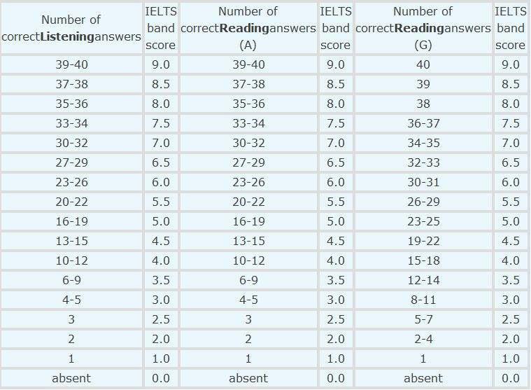 figure data-size="normal"><img src="https