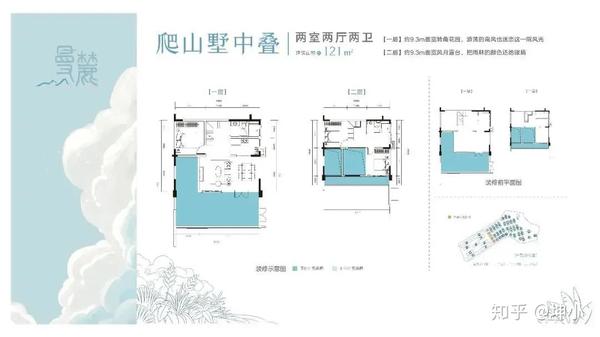 融创西双版纳旅游度假区 | 象往的生活·【曼麓】云朵