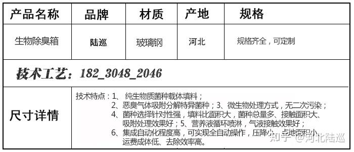 一体化生物除臭设备报价生物除臭箱说明书