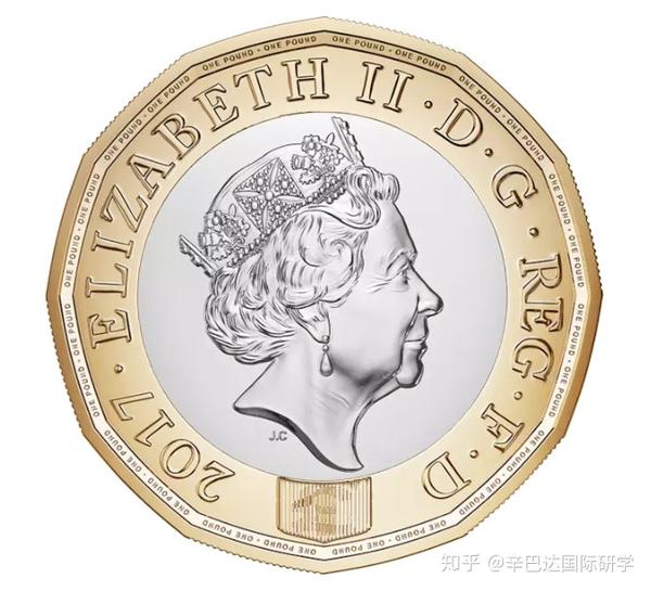 正面仍为伊丽莎白二世女王头像
