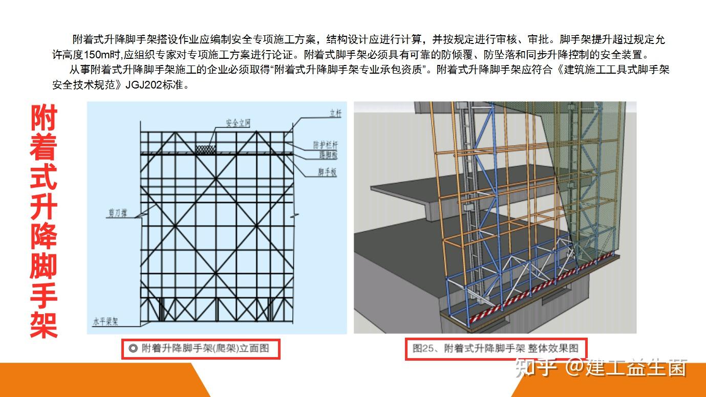 附着式升降脚手架