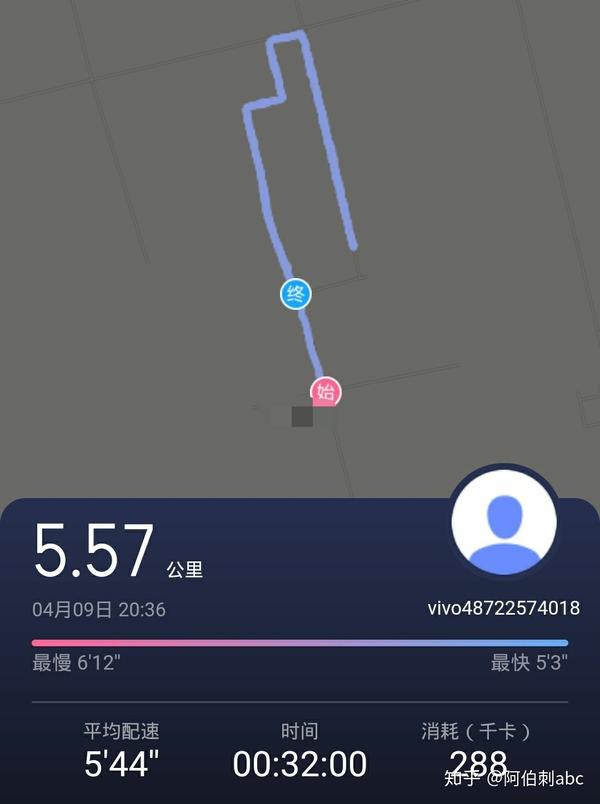 时间段晚上8:00.