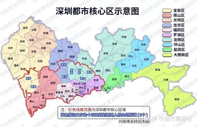 国家定调降低超大特大城市开发强度深圳的人口将向何处疏解