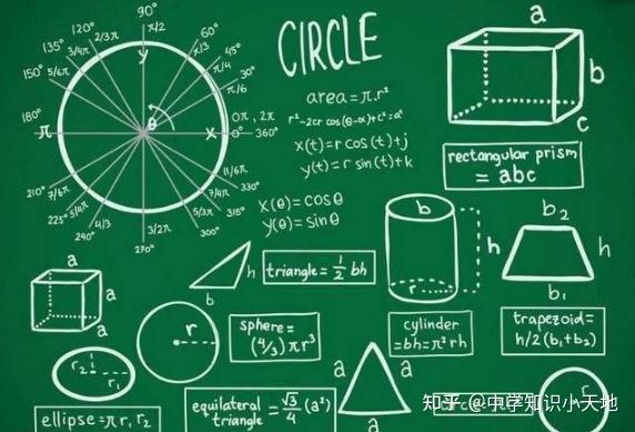 高中数学203条经典公式及结论提前背下来考试直接用