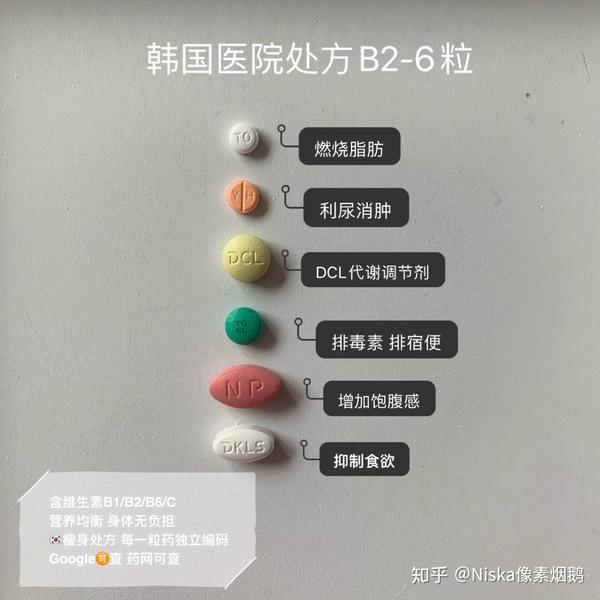 韩国处方减肥药的正副作用and效果