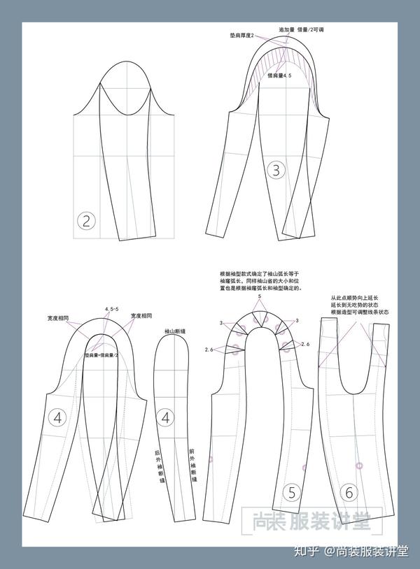 服装制版培训教程双排扣戗驳头西装