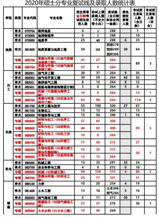 ¸绪_ӱݸ2022_ȫ