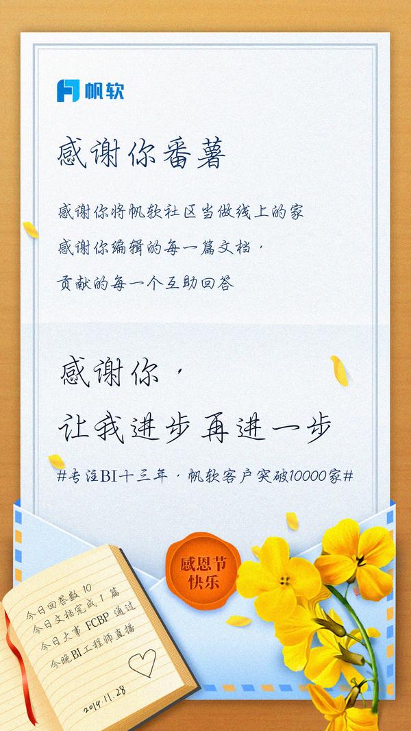 合作客户突破一万家!今天,只想说谢谢你!
