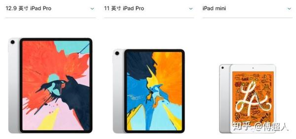 ipad pro 有两个尺寸,11寸和12.9寸的,除了尺寸,其他都一样.