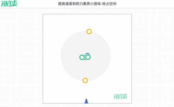 提升球感 运控球能力的5个趣味足球游戏 - 知乎
